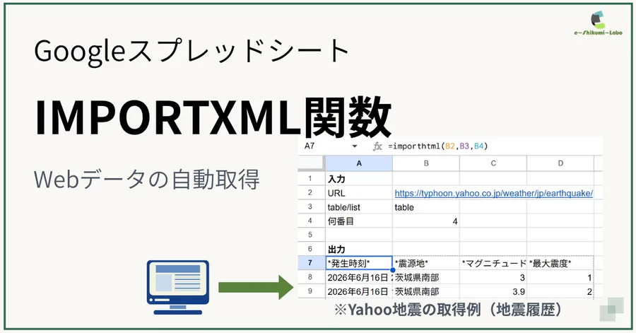 GoogleスプレッドシートIMPORTXML関数：プログラム不要でWeb上のデータをピンポイント取得する基本技
