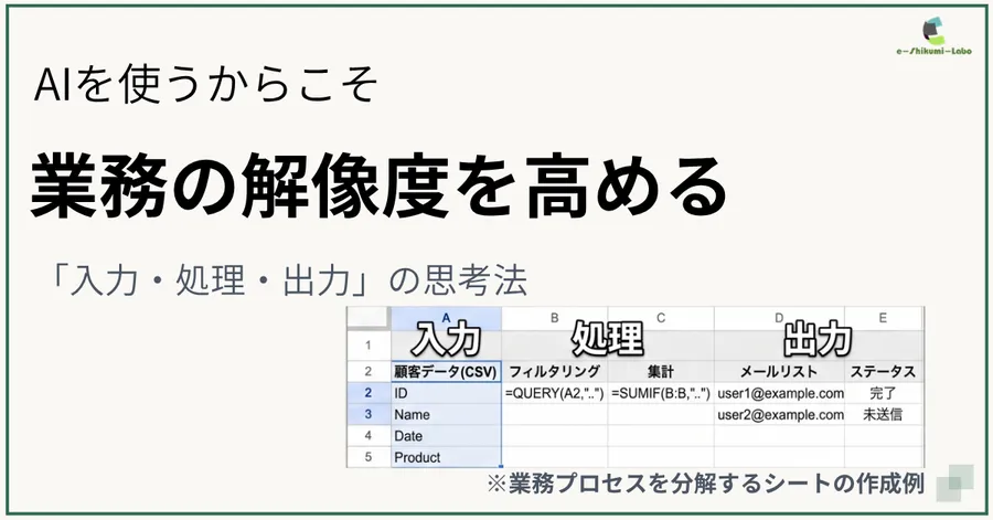 システムの理解を放棄した人が、AIにまともな仕事を頼めるわけがない