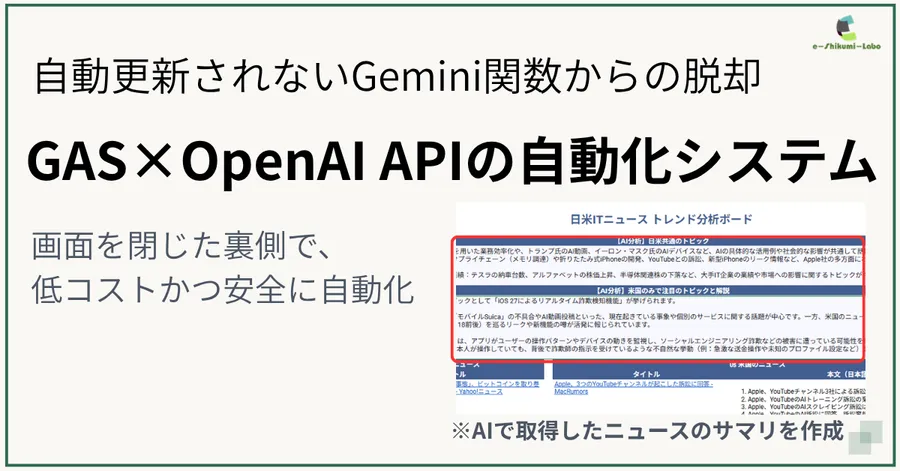 画面を閉じると眠るGemini関数の罠。GASとOpenAI APIで低コストに自動化する方法