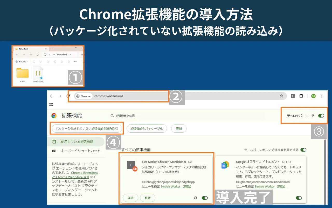 Chrome拡張機能の導入手順（1〜4ステップ）