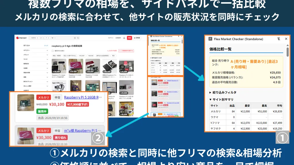 Flema Check 動作イメージ画面