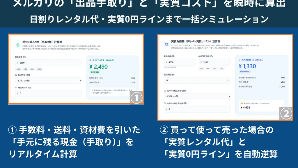 メルカリ利益・リセール計算機の画面キャプチャ